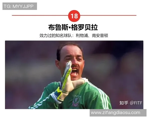 全球历史足球巨星排名揭晓 谁是足球史上最伟大的球员